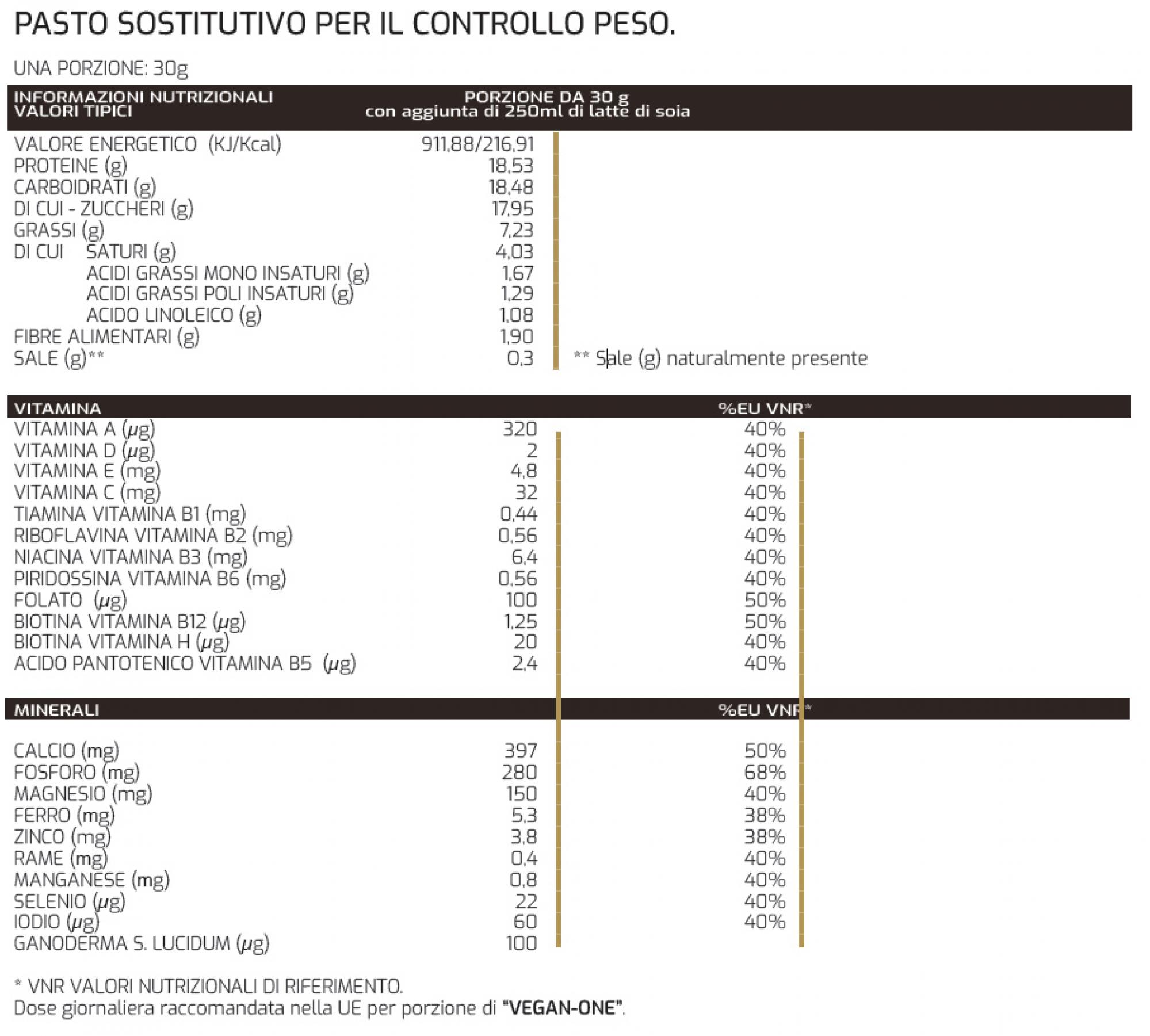 propiedades-nutricionales-vegan-one-chocolate.jpg